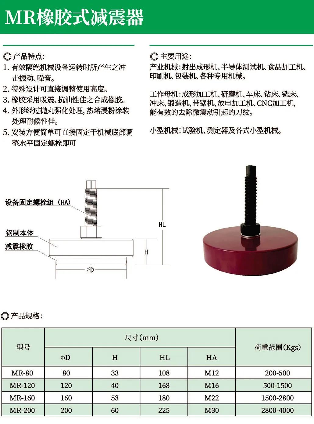 MR橡胶式减震器
