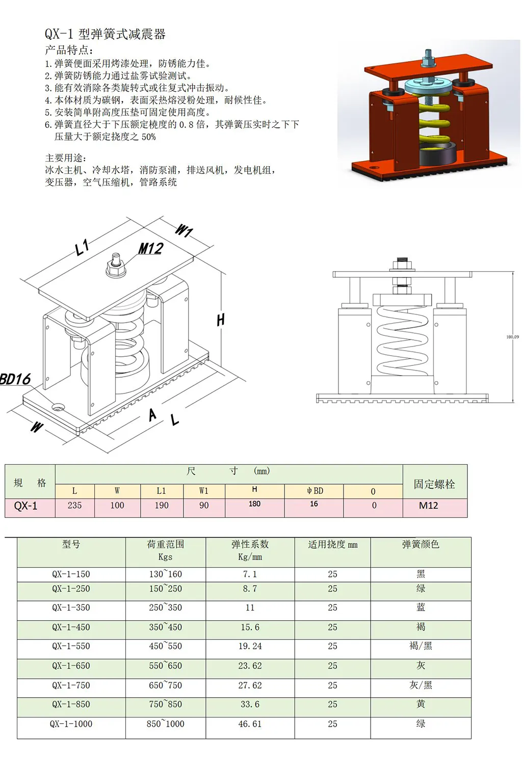 QX-1弹簧式减震器1