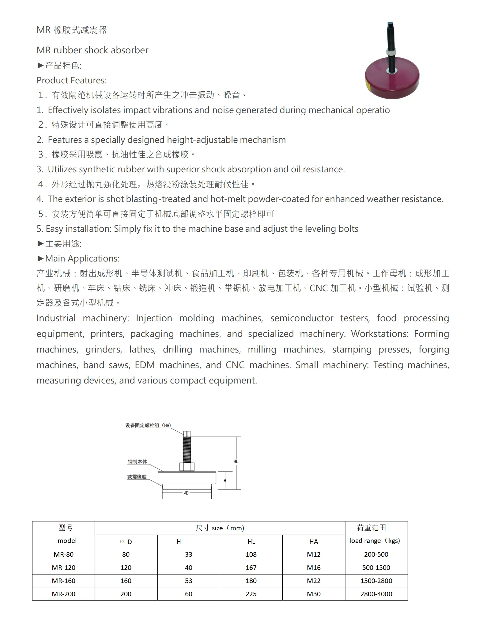 MR橡胶式减震器_01(1)中英文